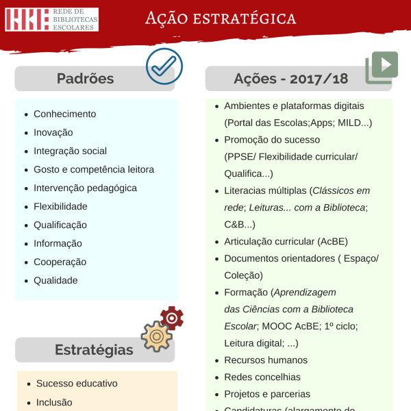 Prioridades 201-2018